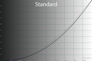 300x200  34 KB. Big one: 1500x1000  48 KB