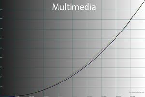 300x200  33 KB. Big one: 1500x1000  49 KB