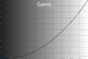 300x200  32 KB. Big one: 1500x1000  46 KB