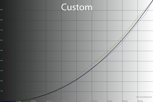 300x200  35 KB. Big one: 1500x1000  47 KB
