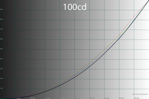 300x200  34 KB. Big one: 1500x1000  48 KB