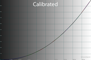 300x200  31 KB. Big one: 1500x1000  41 KB