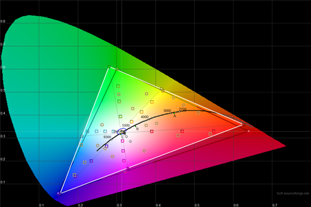 450x300  63 KB. Big one: 1500x1000  269 KB
