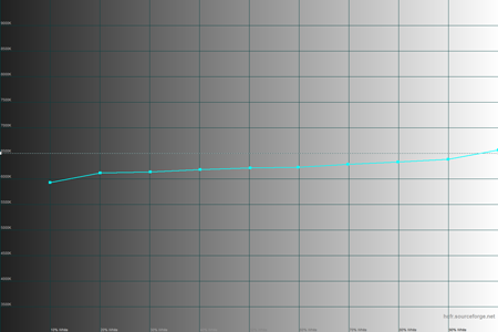 450x300  18 KB. Big one: 1500x1000  27 KB