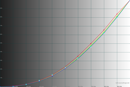 450x300  27 KB. Big one: 1500x1000  45 KB
