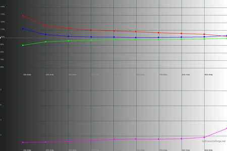 450x300  24 KB. Big one: 1500x1000  37 KB