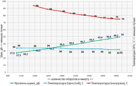 450x285  34 KB. Big one: 820x520  119 KB