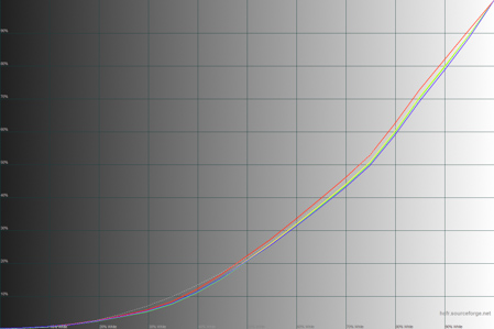 449x299  44 KB. Big one: 1500x1000  43 KB