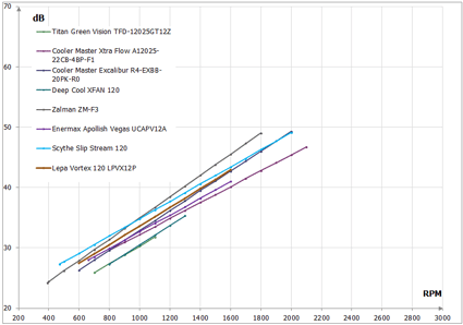 425x298  13 KB. Big one: 842x589  18 KB