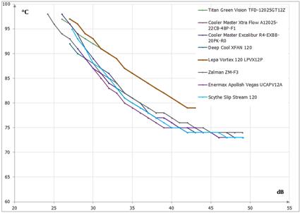 425x302  13 KB. Big one: 839x596  18 KB