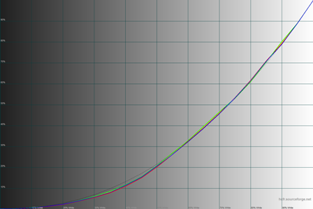 448x299  41 KB. Big one: 1500x1000  36 KB