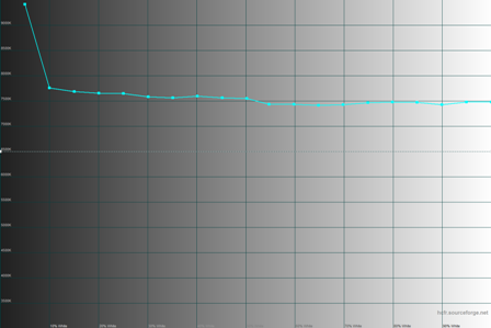448x299  45 KB. Big one: 1500x1000  29 KB