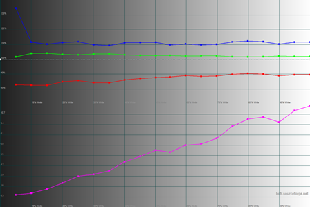 448x299  63 KB. Big one: 1500x1000  44 KB