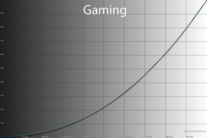 300x200  32 KB. Big one: 1500x1000  43 KB