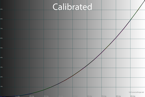 300x200  31 KB. Big one: 1500x1000  41 KB