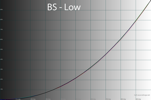 300x200  31 KB. Big one: 1500x1000  42 KB