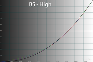 300x200  32 KB. Big one: 1500x1000  44 KB