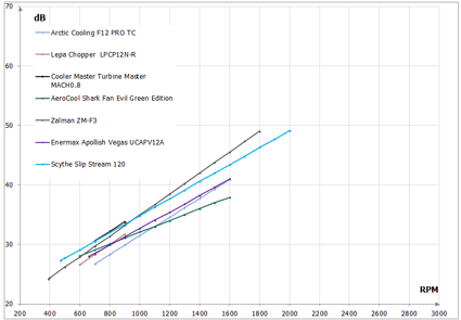 425x295  11 KB. Big one: 845x587  16 KB