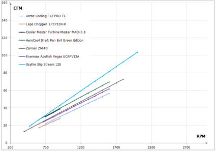 425x297  11 KB. Big one: 842x588  14 KB