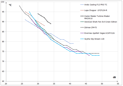 425x298  11 KB. Big one: 844x592  17 KB