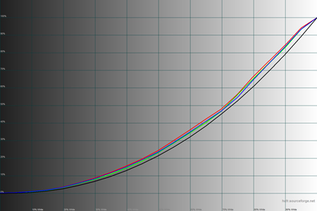 450x300  82 KB. Big one: 1500x1000  38 KB