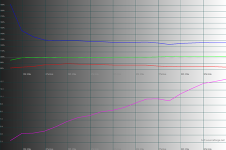 450x300  99 KB. Big one: 1500x1000  44 KB