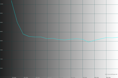 450x300  69 KB. Big one: 1500x1000  29 KB