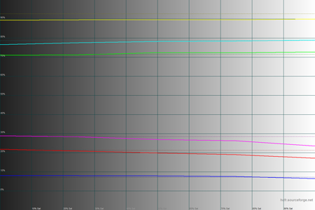450x300  88 KB. Big one: 1500x1000  37 KB
