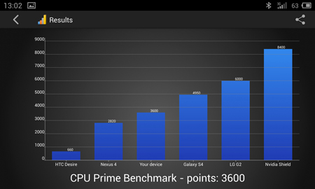 450x270  65 KB. Big one: 1500x900  407 KB