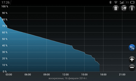 450x270  66 KB. Big one: 1500x900  439 KB