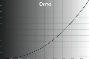 300x200  31 KB. Big one: 1500x1000  42 KB