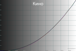300x200  31 KB. Big one: 1500x1000  41 KB
