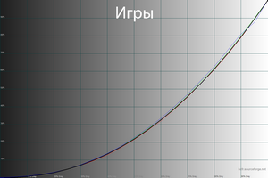 300x200  31 KB. Big one: 1500x1000  42 KB