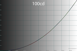 300x200  30 KB. Big one: 1500x1000  38 KB