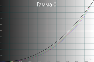 300x200  35 KB. Big one: 1500x1000  48 KB