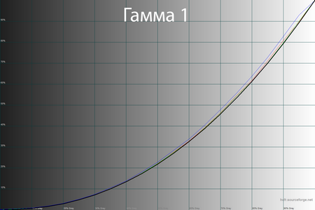 450x300  57 KB. Big one: 1500x1000  43 KB