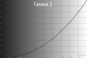 300x200  33 KB. Big one: 1500x1000  47 KB