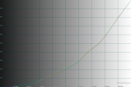 450x300  24 KB. Big one: 1500x1000  39 KB
