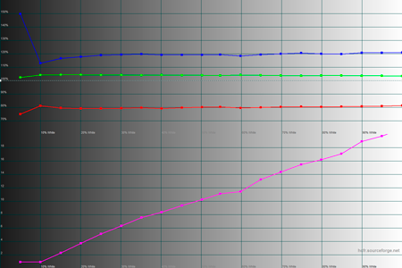 450x300  32 KB. Big one: 1500x1000  42 KB