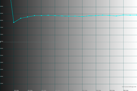 450x300  22 KB. Big one: 1500x1000  29 KB