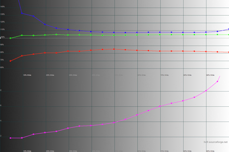 449x299  52 KB. Big one: 1500x1000  339 KB