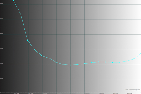 449x299  57 KB. Big one: 1500x1000  390 KB