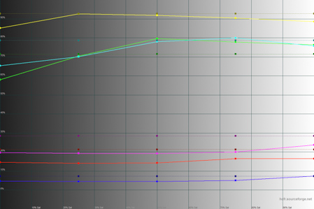 449x299  55 KB. Big one: 1500x1000  389 KB