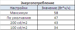 257x103  4 KB