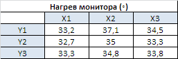 257x86  3 KB