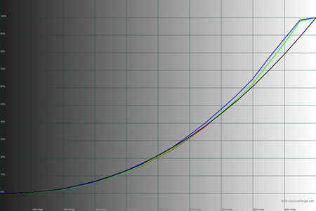 450x300  80 KB. Big one: 1500x1000  36 KB