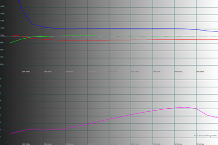 450x300  91 KB. Big one: 1500x1000  39 KB