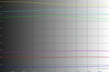 450x300  91 KB. Big one: 1500x1000  40 KB