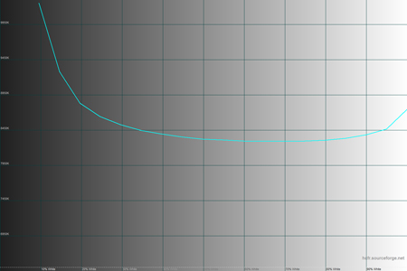 450x300  68 KB. Big one: 1500x1000  29 KB