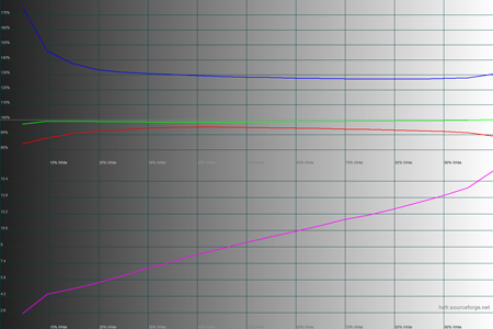 450x300  95 KB. Big one: 1500x1000  43 KB